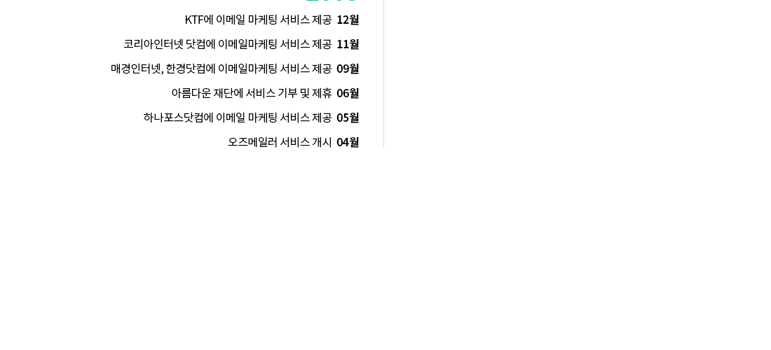 오즈서베이 | 국내 최초의 온라인 설문조사 서비스